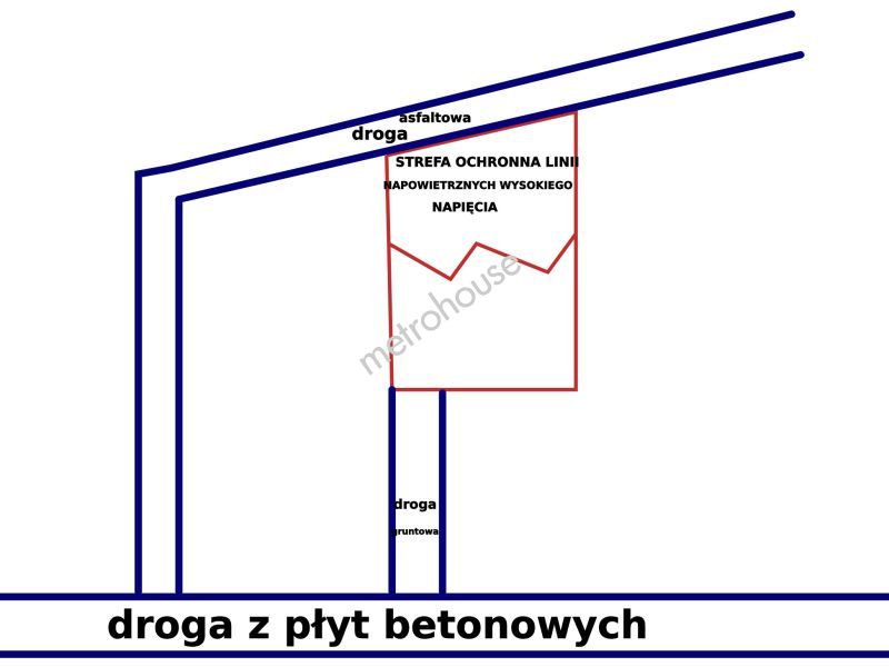 Działka na sprzedaż, Pabianicki, Pabianice, Kręta