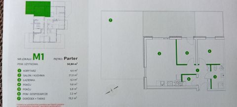 Sprzedaż Mieszkanie Inowrocław