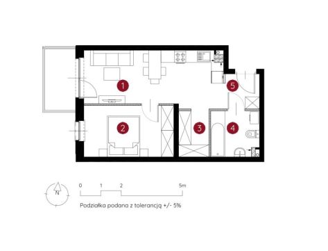 Sprzedaż Mieszkanie Toruń