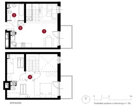 Sprzedaż Mieszkanie Toruń