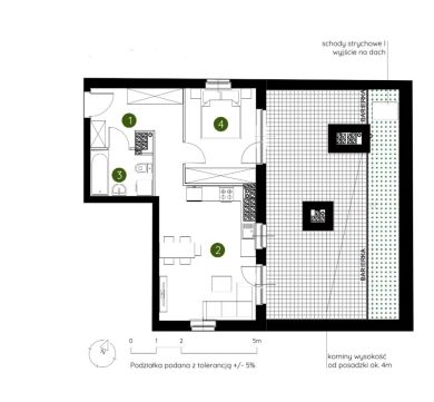 Sprzedaż Mieszkanie Prądnik Biały, Kraków