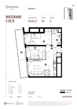 Sprzedaż Mieszkanie Stare Miasto, Wrocław