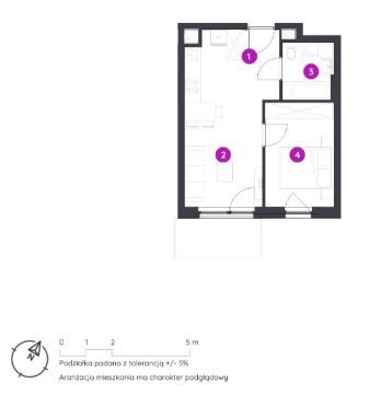 Sprzedaż Mieszkanie Śródmieście, Łódź