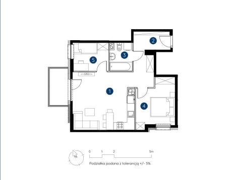 Sprzedaż Mieszkanie Bydgoszcz