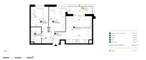 Sprzedaż Mieszkanie Bemowo, Warszawa