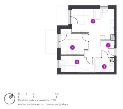 Sprzedaż Mieszkanie null