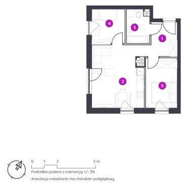 Sprzedaż Mieszkanie null