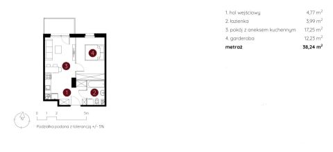 Sprzedaż Mieszkanie Toruń