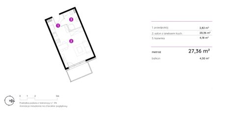 Sprzedaż Mieszkanie Śródmieście, Gdańsk