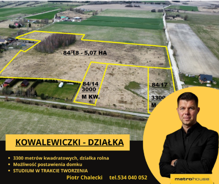 Sprzedaż Działka Kowalewiczki, pow. sławieński