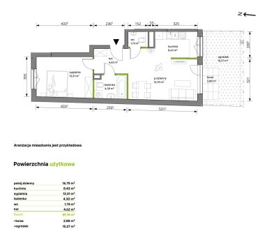 Sprzedaż Mieszkanie Włochy, Warszawa