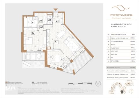 Sprzedaż Mieszkanie Zegrze, pow. legionowski