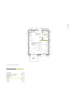 Sprzedaż Mieszkanie Kraków