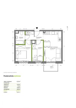 Sprzedaż Mieszkanie Płaszów, Kraków