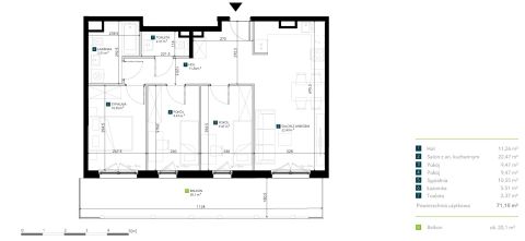 Sprzedaż Mieszkanie Krzyki, Wrocław