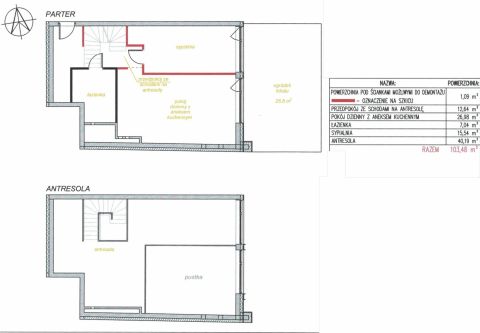 Sprzedaż Mieszkanie Śródmieście, Łódź