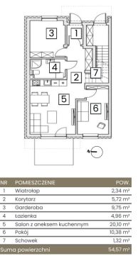 Sprzedaż Mieszkanie Malawa, pow. rzeszowski