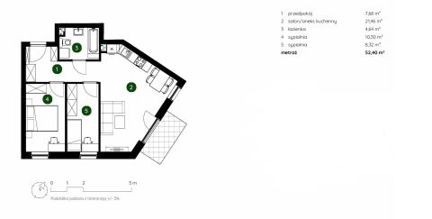 Sprzedaż Mieszkanie Bieżanów-Prokocim, Kraków