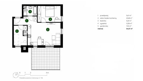 Sprzedaż Mieszkanie Bieżanów-Prokocim, Kraków