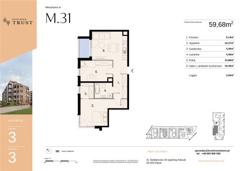 Sprzedaż Mieszkanie Kielce