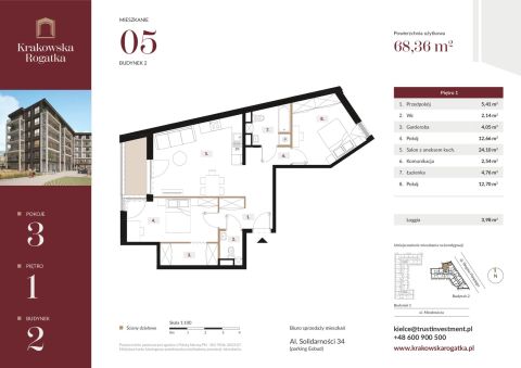 Sprzedaż Mieszkanie Miodowicza, Kielce