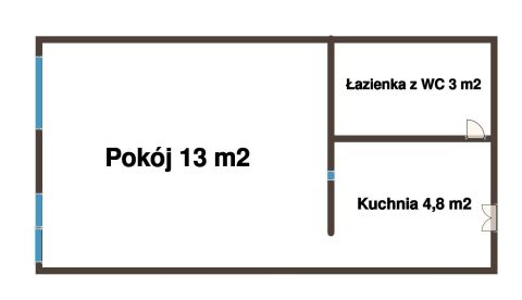 Sprzedaż Mieszkanie Wyspiańskiego, Centrum, Pabianice