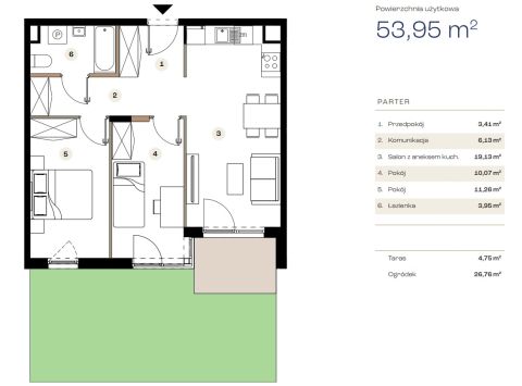 Sprzedaż Mieszkanie Parkitka, Częstochowa
