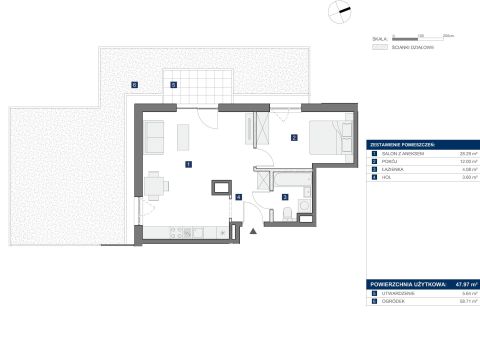 Sprzedaż Mieszkanie Ursynów, Warszawa