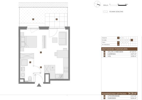 Sprzedaż Mieszkanie Targówek, Warszawa