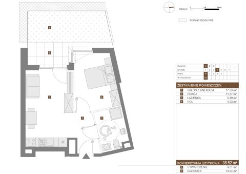 Sprzedaż Mieszkanie Targówek, Warszawa