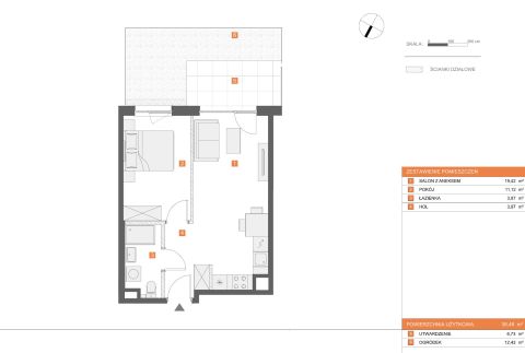 Sprzedaż Mieszkanie Białołęka, Warszawa