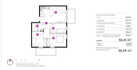 Sprzedaż Mieszkanie Siewierz, pow. będziński