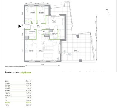 Sprzedaż Mieszkanie Włochy, Warszawa