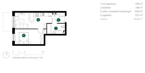 Sprzedaż Mieszkanie Śródmieście, Łódź