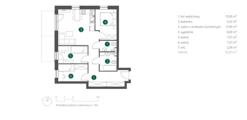 Sprzedaż Mieszkanie Śródmieście, Łódź