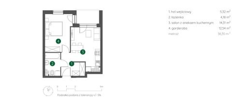Sprzedaż Mieszkanie Śródmieście, Łódź