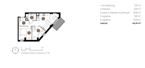 Sprzedaż Mieszkanie Wrotków, Lublin