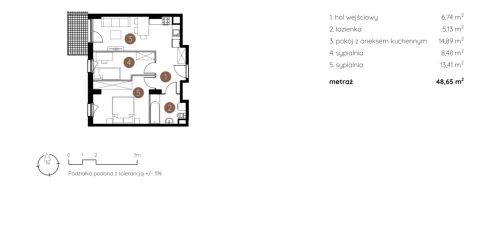 Sprzedaż Mieszkanie Wrotków, Lublin