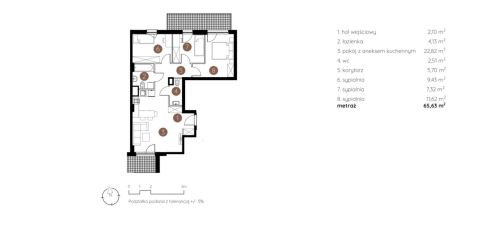 Sprzedaż Mieszkanie Wrotków, Lublin