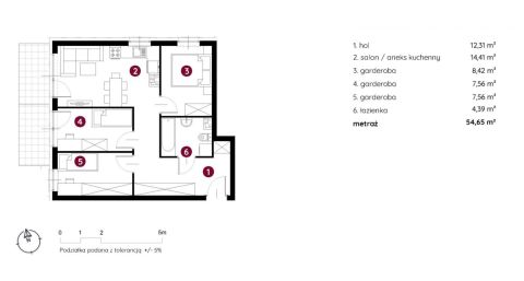 Sprzedaż Mieszkanie Śródmieście, Bielsko-Biała