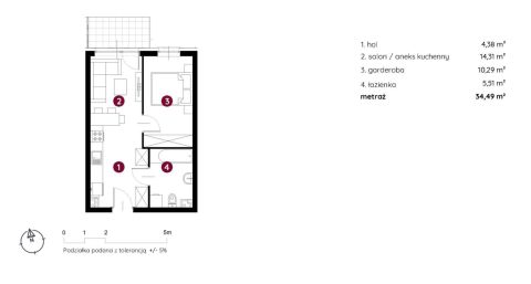 Sprzedaż Mieszkanie Śródmieście, Bielsko-Biała