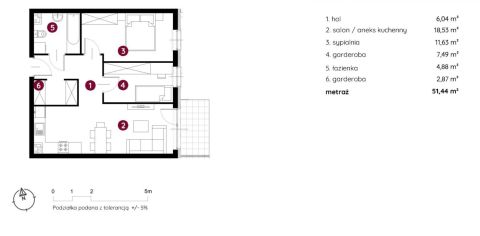 Sprzedaż Mieszkanie Śródmieście, Bielsko-Biała