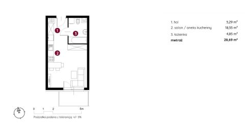 Sprzedaż Mieszkanie Śródmieście, Bielsko-Biała