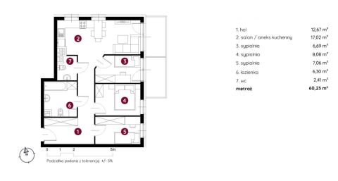 Sprzedaż Mieszkanie Śródmieście, Bielsko-Biała