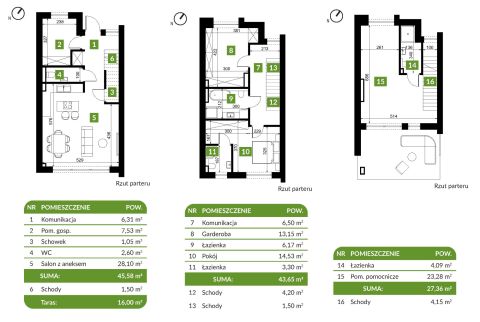 Sprzedaż Dom Wawer, Warszawa