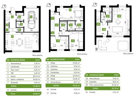 Sprzedaż Dom Wawer, Warszawa