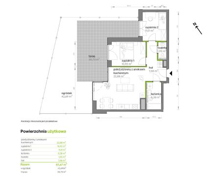 Sprzedaż Mieszkanie Grunwald Południe, Poznań
