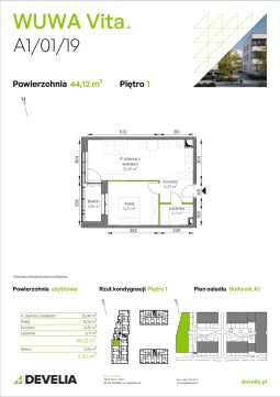 Sprzedaż Mieszkanie Wrocław